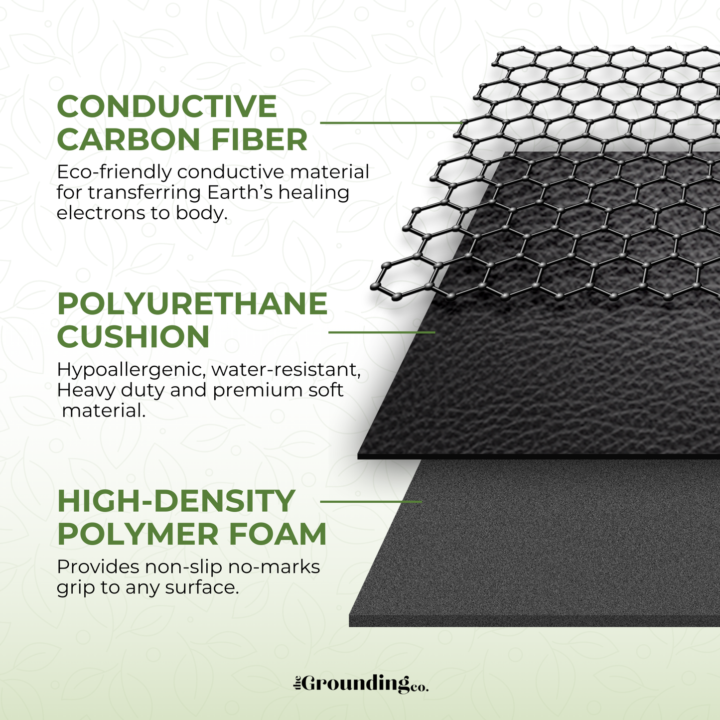 Terra Grounding Mat