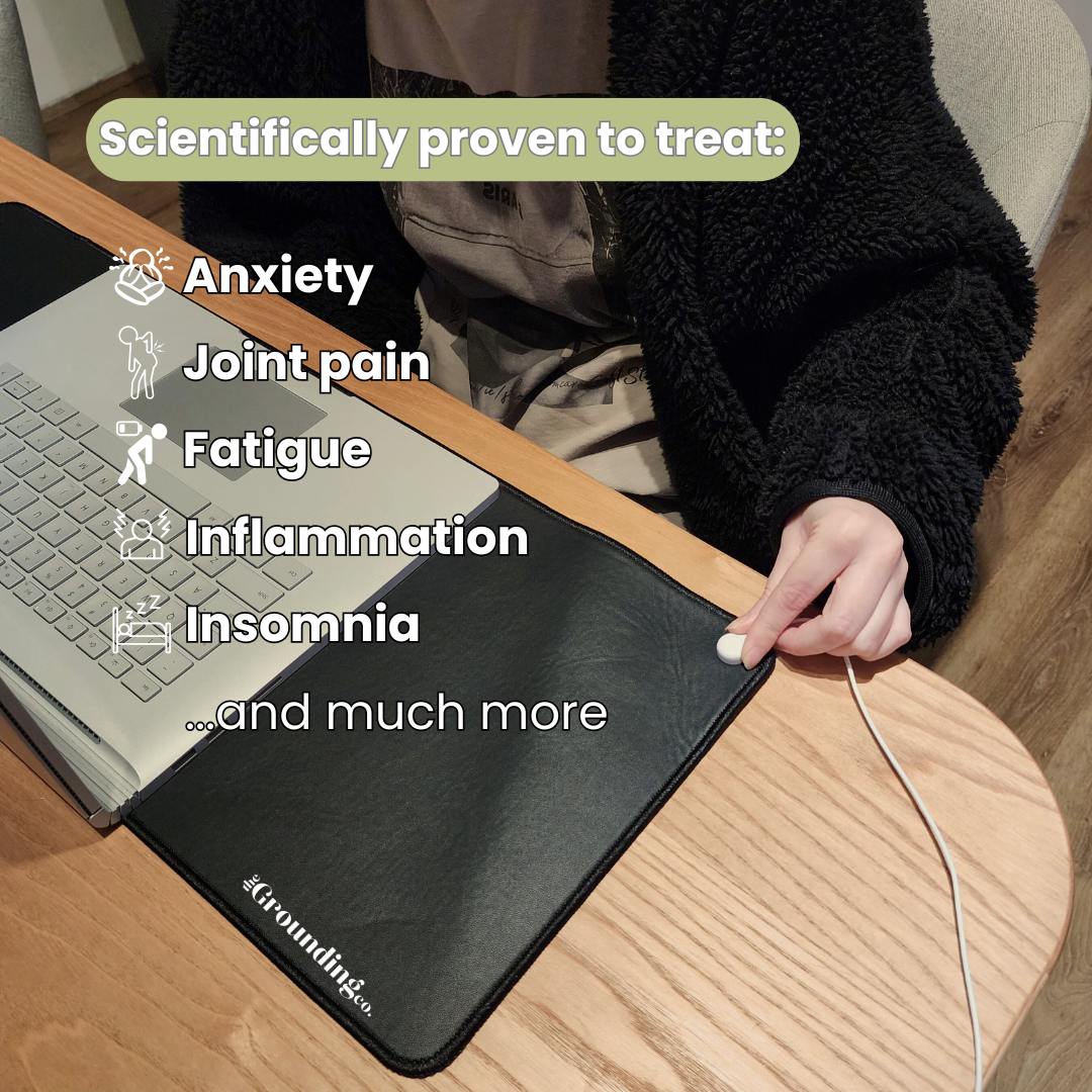 Terra Grounding Mat